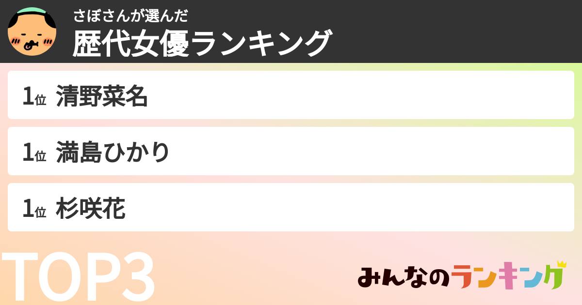 さぼさんさんの「歴代女優ランキング」