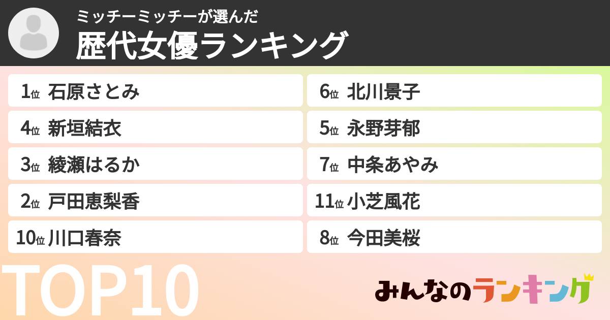 ミッチーミッチーさんの「歴代女優ランキング」