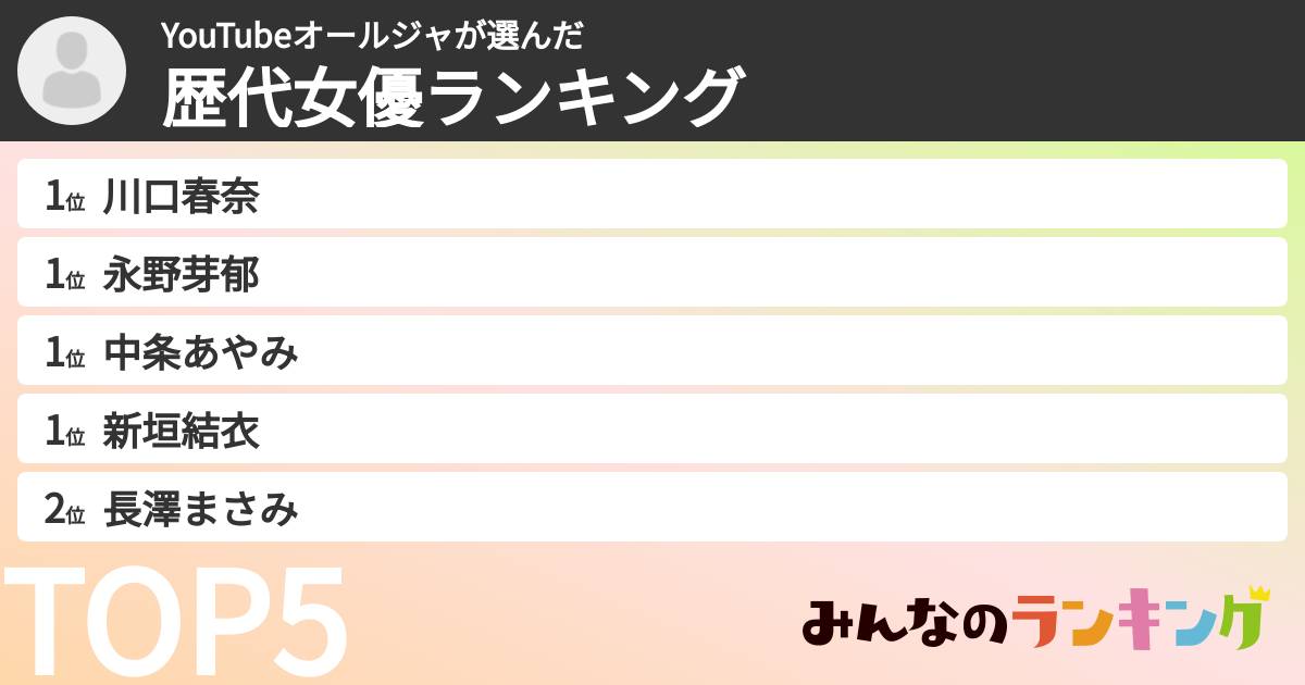 YouTubeオールジャさんの「歴代女優ランキング」