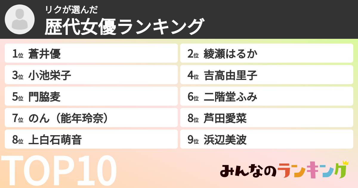 リクさんの「歴代女優ランキング」