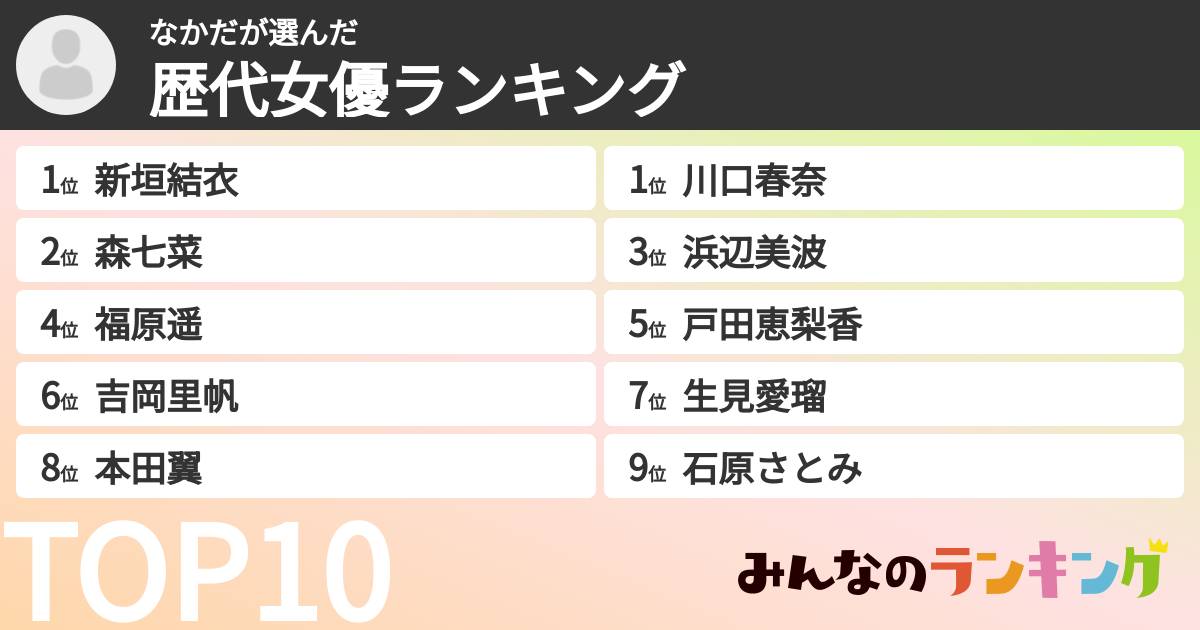 なかださんの「歴代女優ランキング」