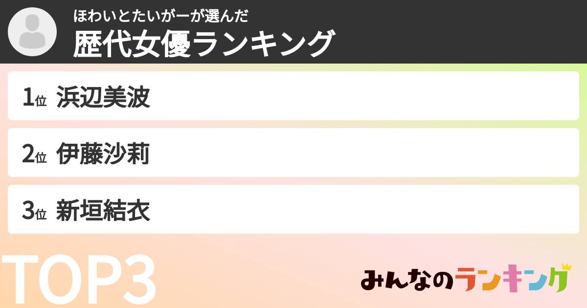 ほわいとたいがーさんの「歴代女優ランキング」