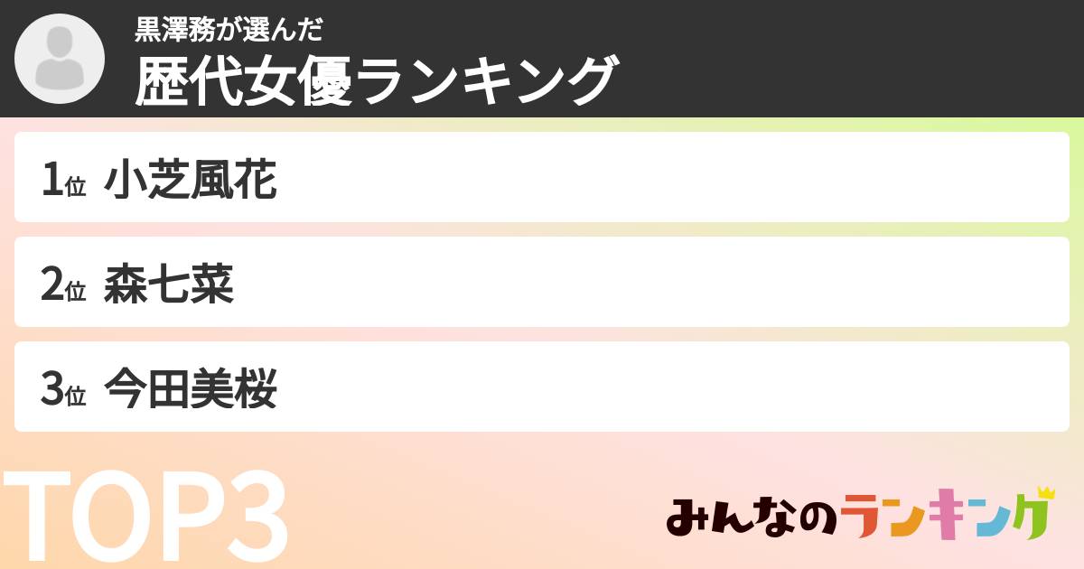 黒澤務さんの「歴代女優ランキング」