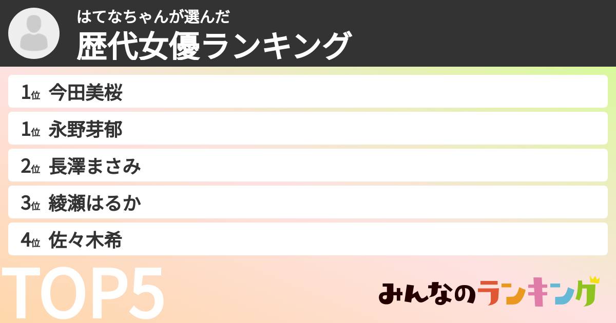 はてなちゃんさんの「歴代女優ランキング」