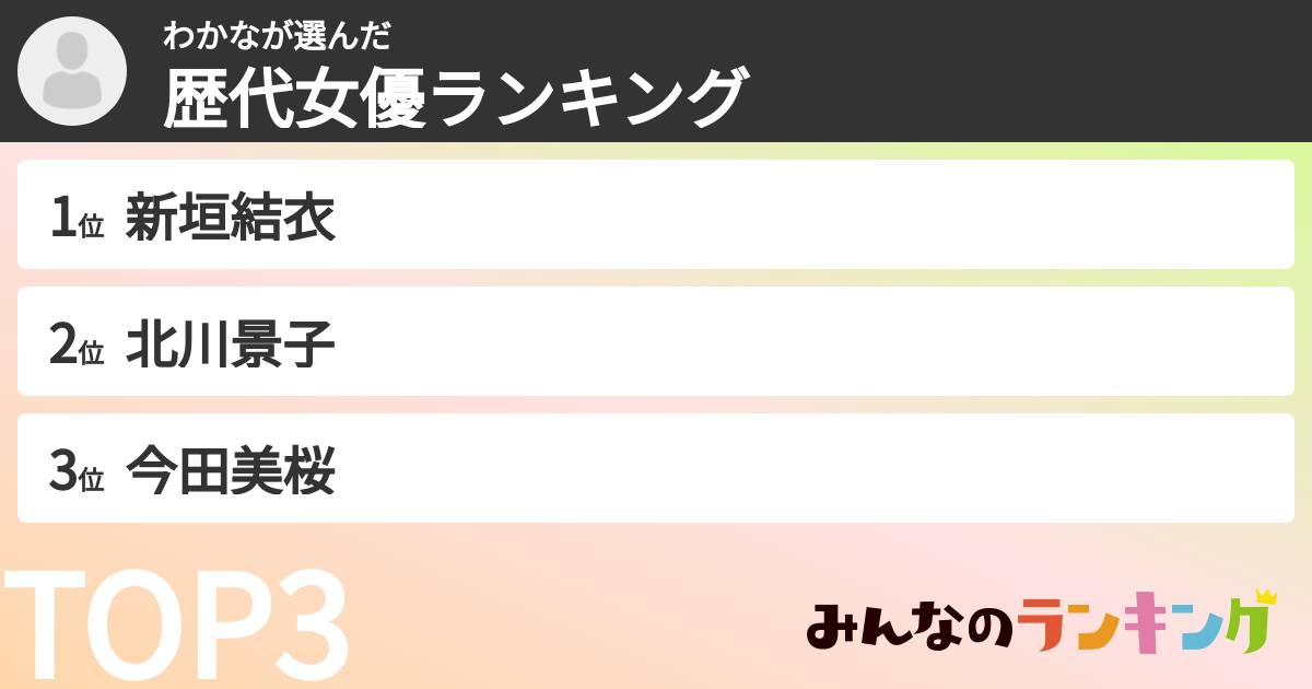 わかなさんの「歴代女優ランキング」