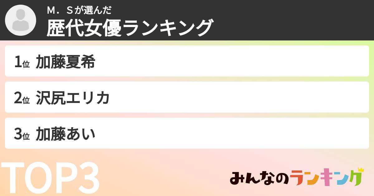 Ｍ．Ｓさんの「歴代女優ランキング」