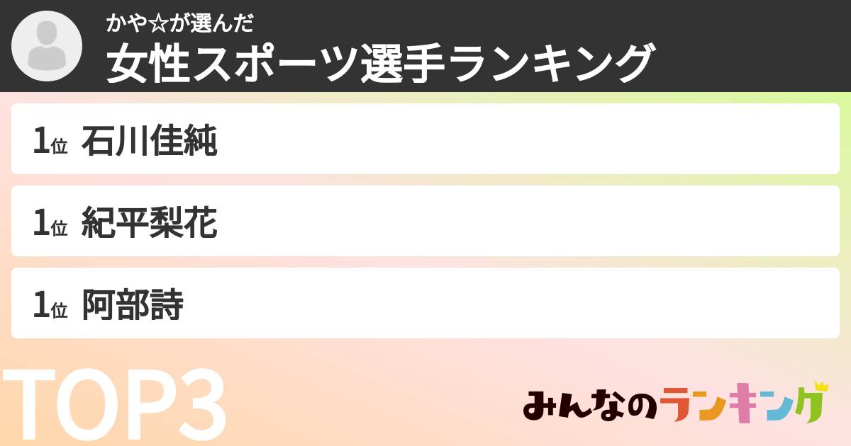 かや☆さんの「女性スポーツ選手ランキング」