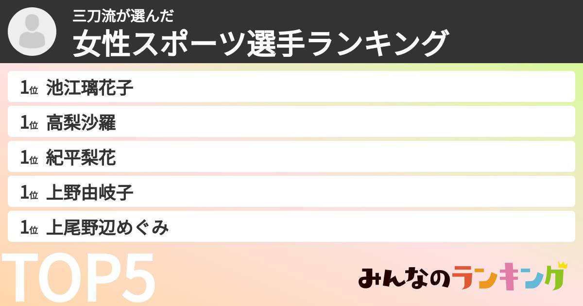 三刀流さんの「女性スポーツ選手ランキング」
