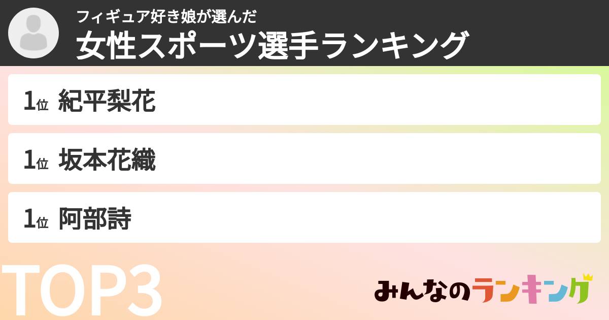 フィギュア好き娘さんの「女性スポーツ選手ランキング」