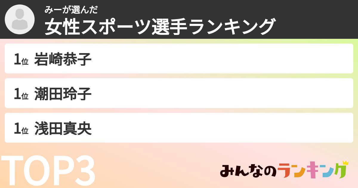 みーさんの「女性スポーツ選手ランキング」