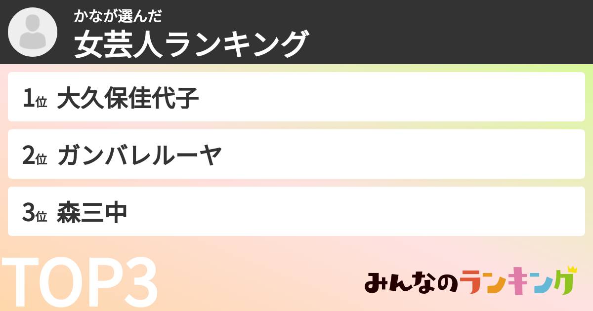 かなさんの「女芸人ランキング」