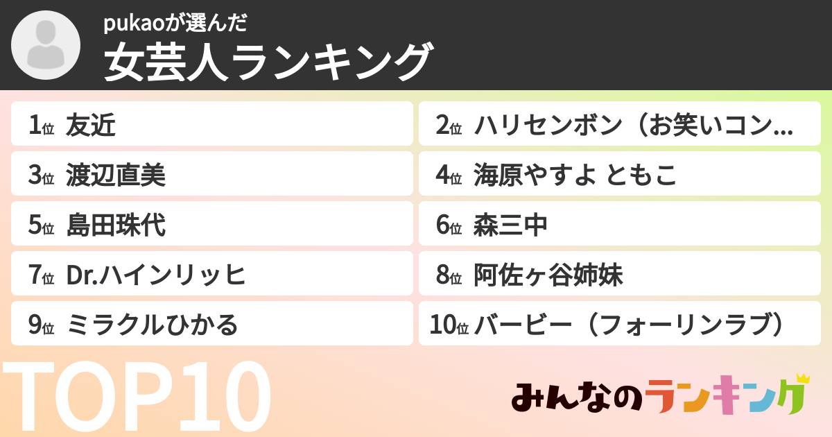 pukaoさんの「女芸人ランキング」