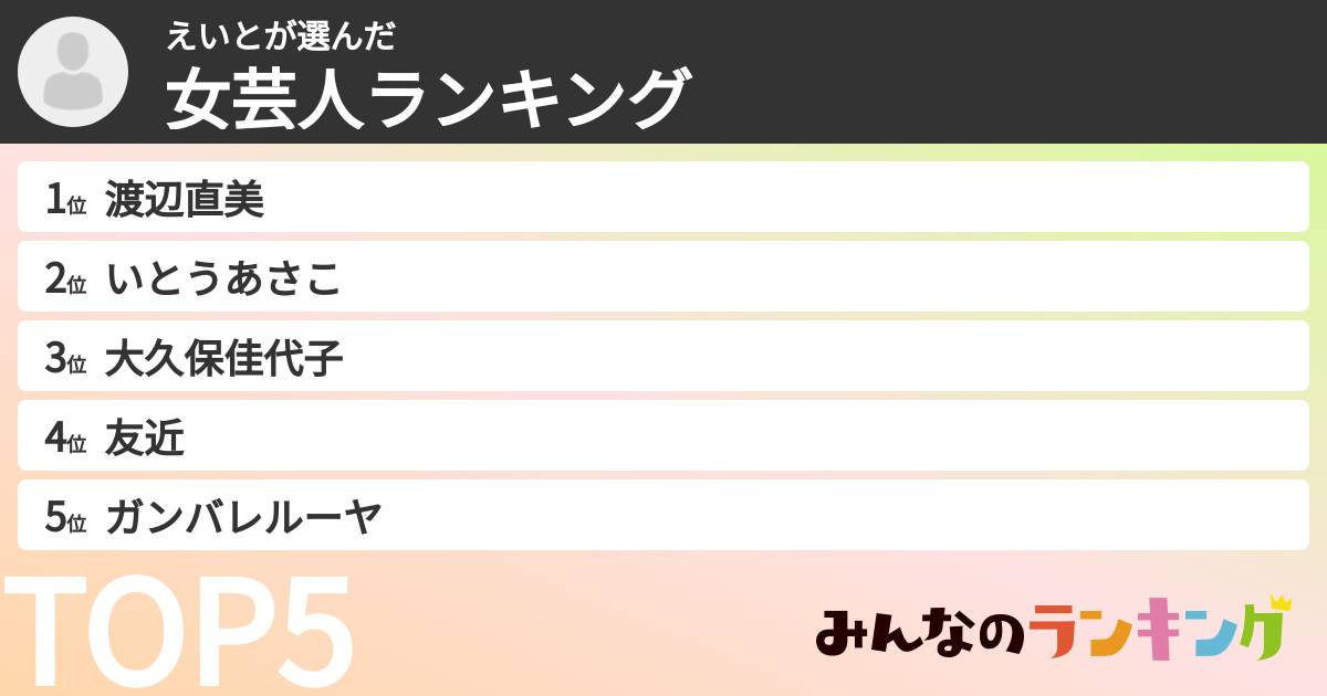えいとさんの「女芸人ランキング」