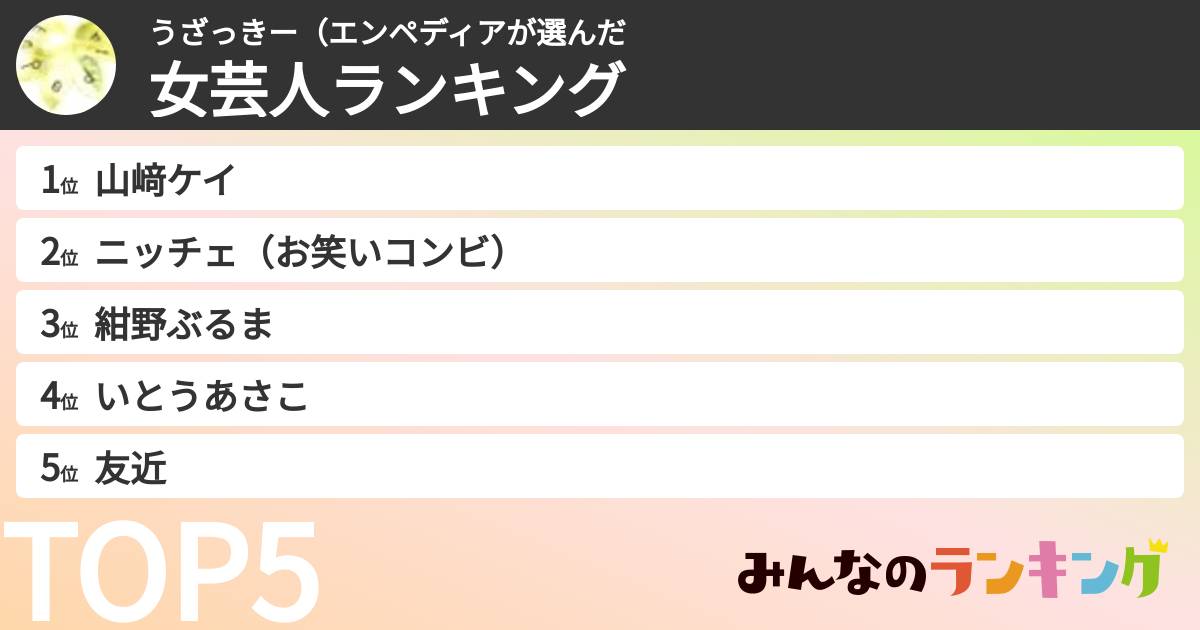うざっきー（エンペディアさんの「女芸人ランキング」