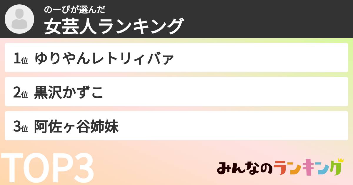のーぴさんの「女芸人ランキング」