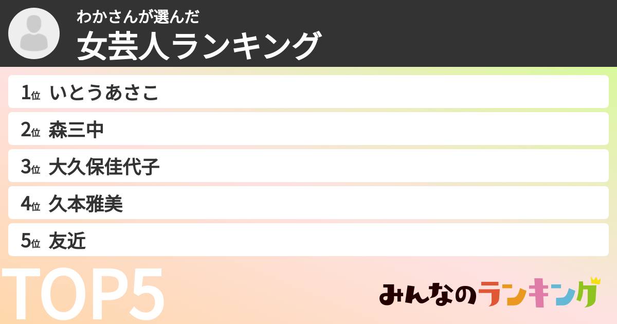 わかさんさんの「女芸人ランキング」