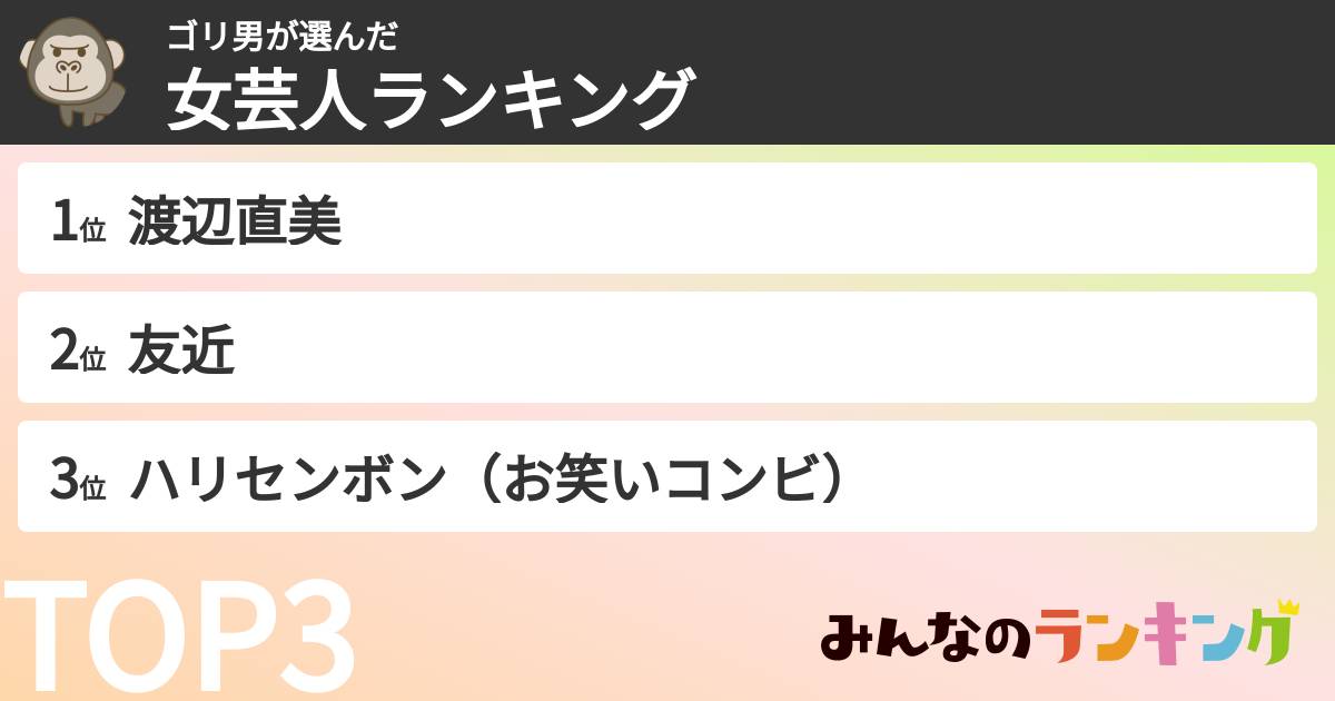ゴリ男さんの「女芸人ランキング」