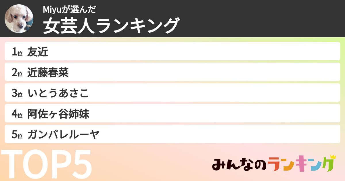 Miyuさんの「女芸人ランキング」