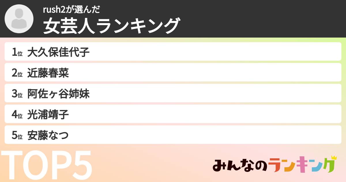rush2さんの「女芸人ランキング」