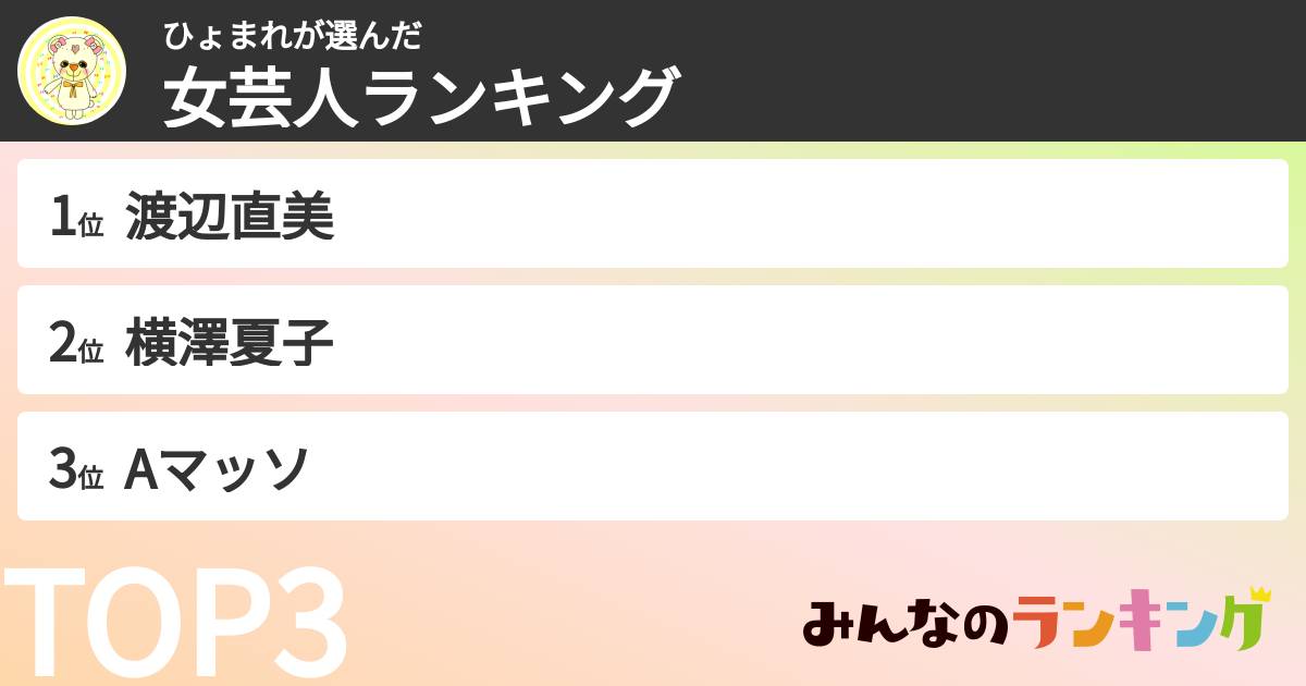ひょまれさんの「女芸人ランキング」