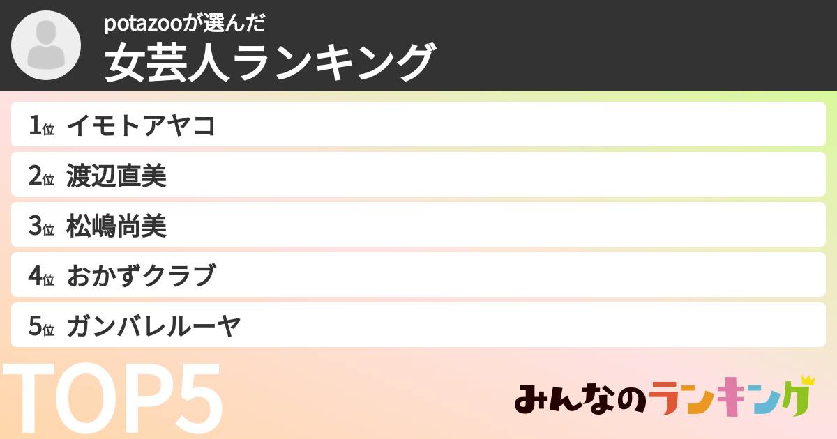 potazooさんの「女芸人ランキング」
