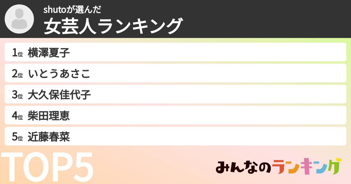 shutoさんの「女芸人ランキング」