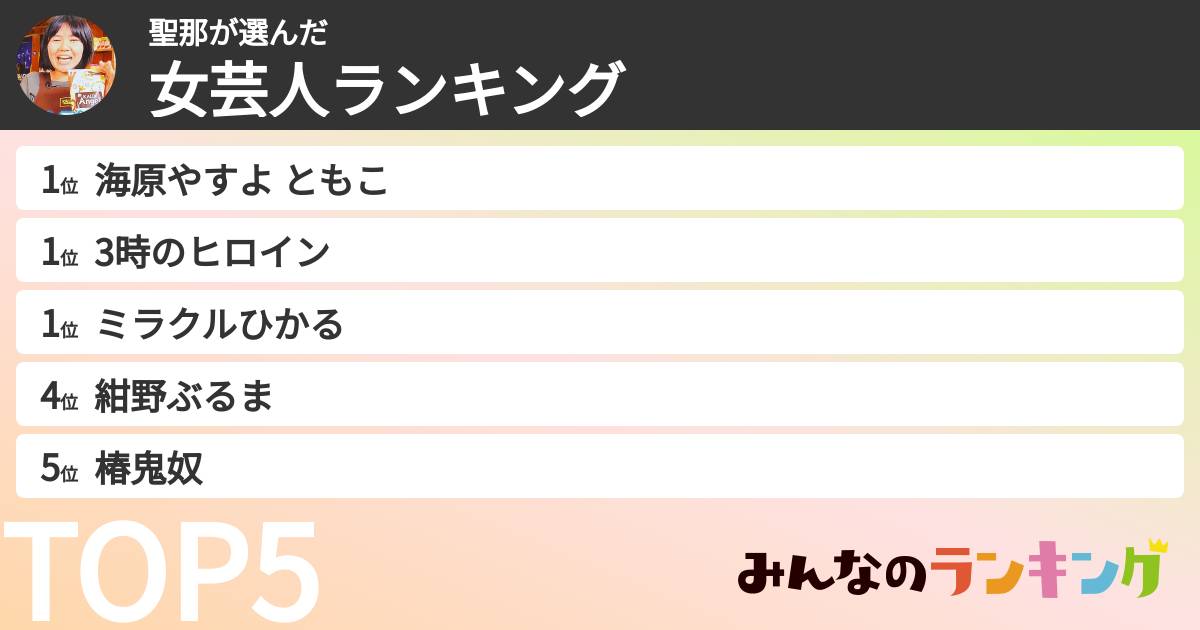 聖那さんの「女芸人ランキング」