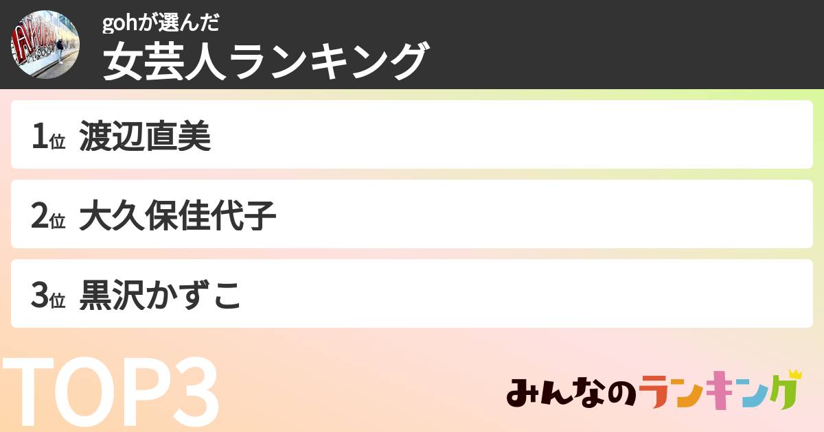 gohさんの「女芸人ランキング」
