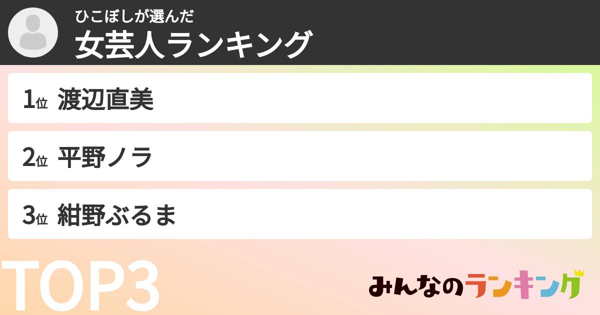 ひこぼしさんの「女芸人ランキング」