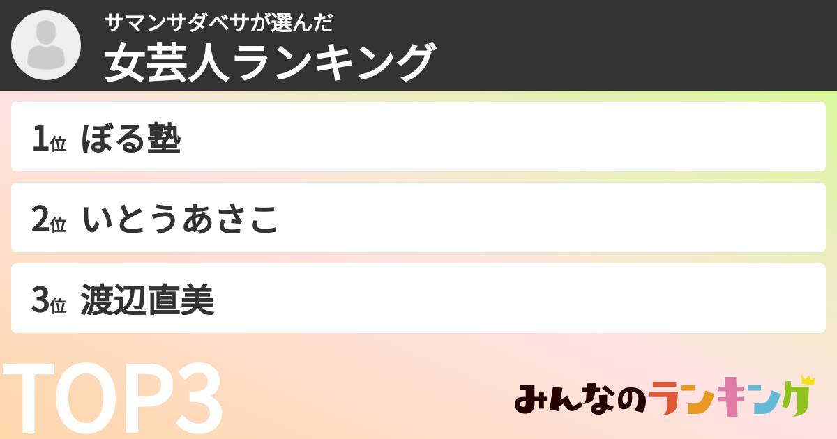 サマンサダベサさんの「女芸人ランキング」