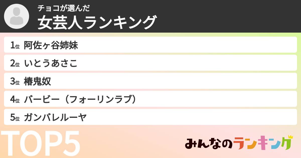 チョコさんの「女芸人ランキング」