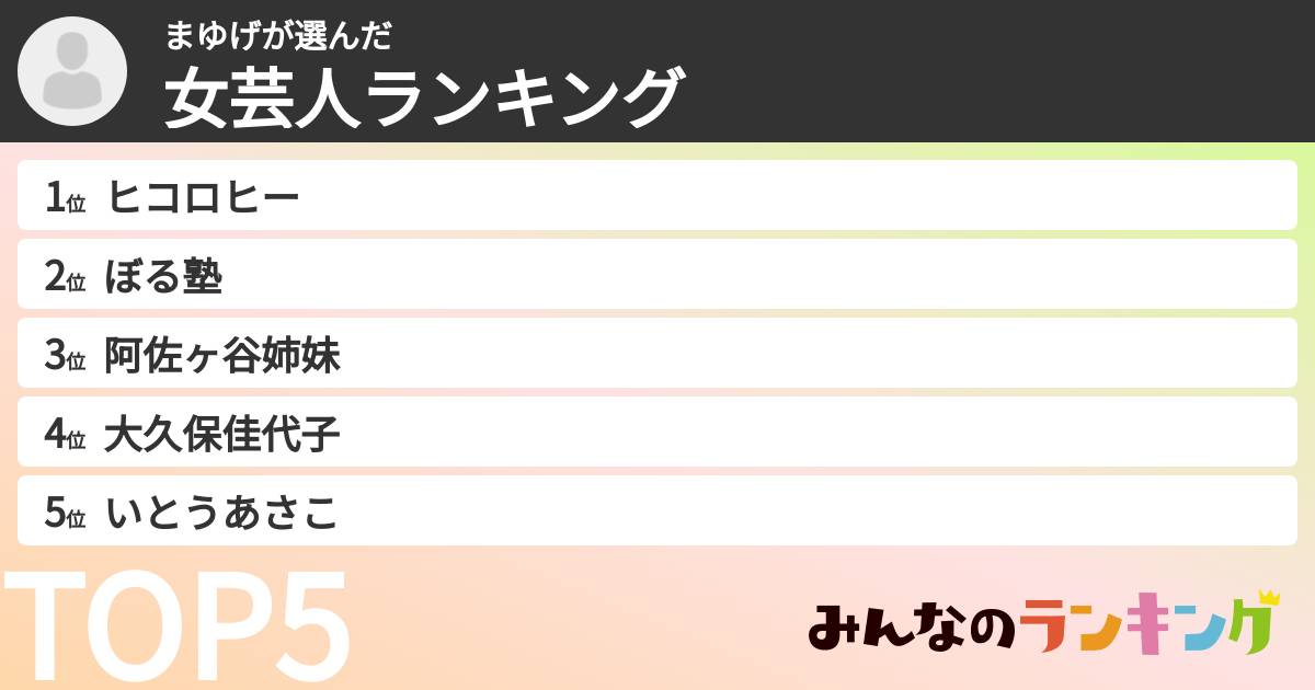 まゆげさんの「女芸人ランキング」