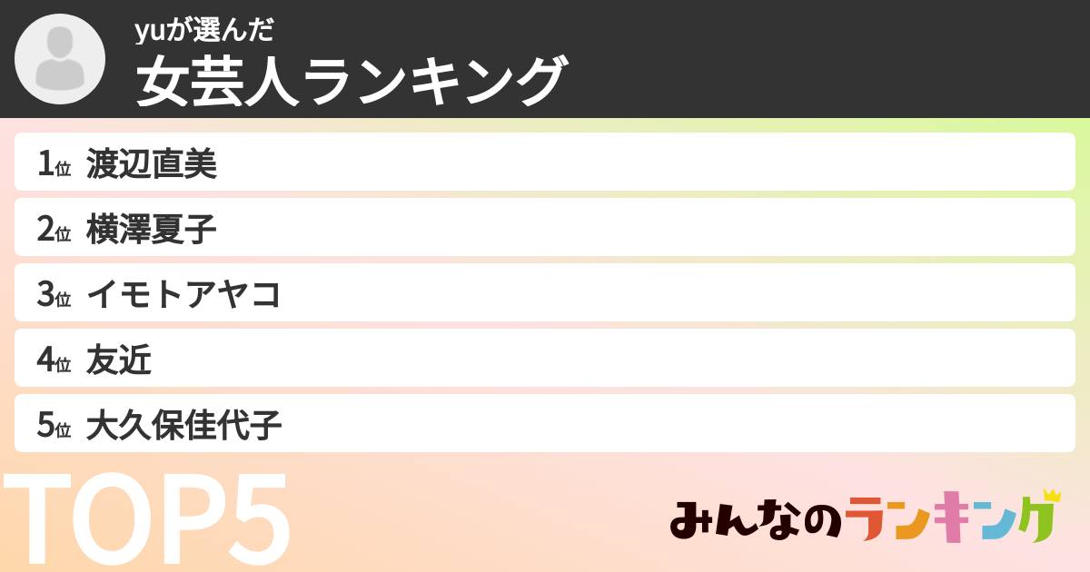 yuさんの「女芸人ランキング」