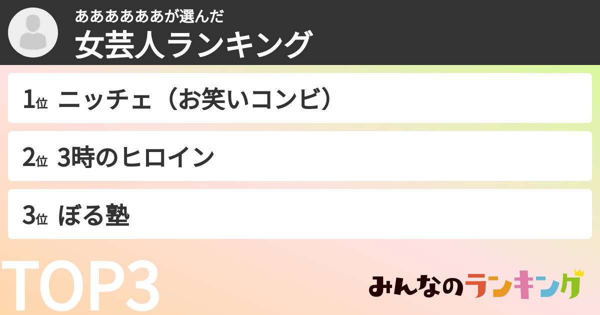 ああああああさんの「女芸人ランキング」