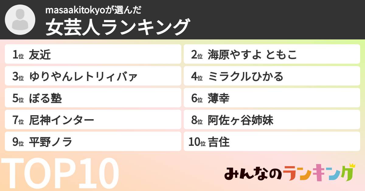 masaakitokyoさんの「女芸人ランキング」