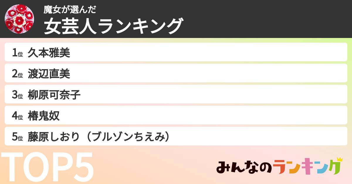 魔女さんの「女芸人ランキング」