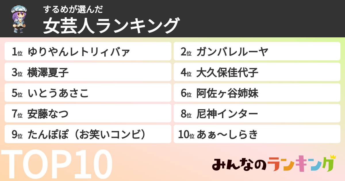 するめさんの「女芸人ランキング」