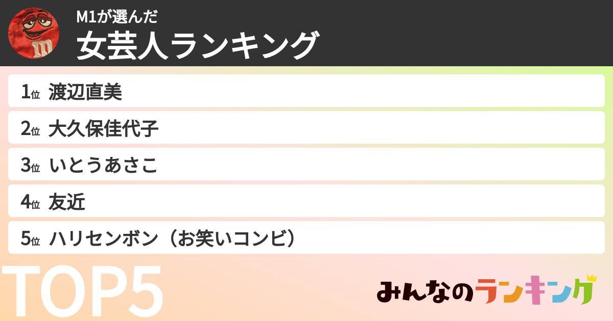 M1さんの「女芸人ランキング」