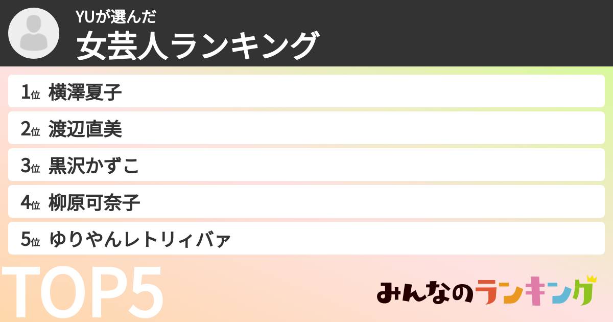 YUさんの「女芸人ランキング」