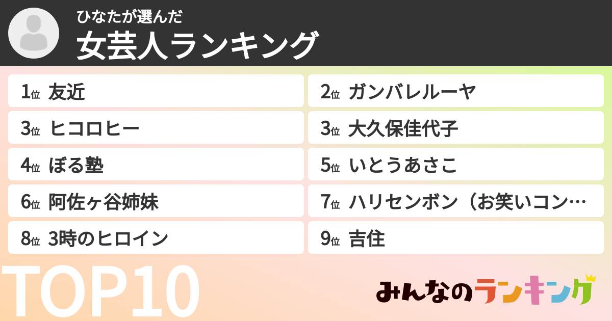 ひなたさんの「女芸人ランキング」