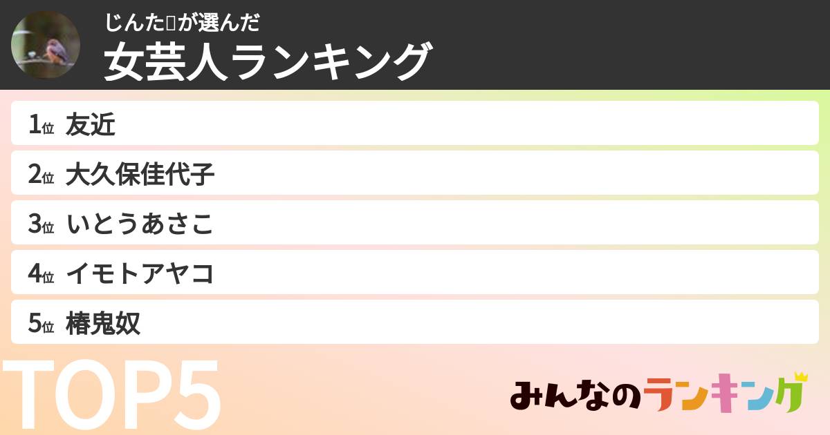 じんた🐑さんの「女芸人ランキング」