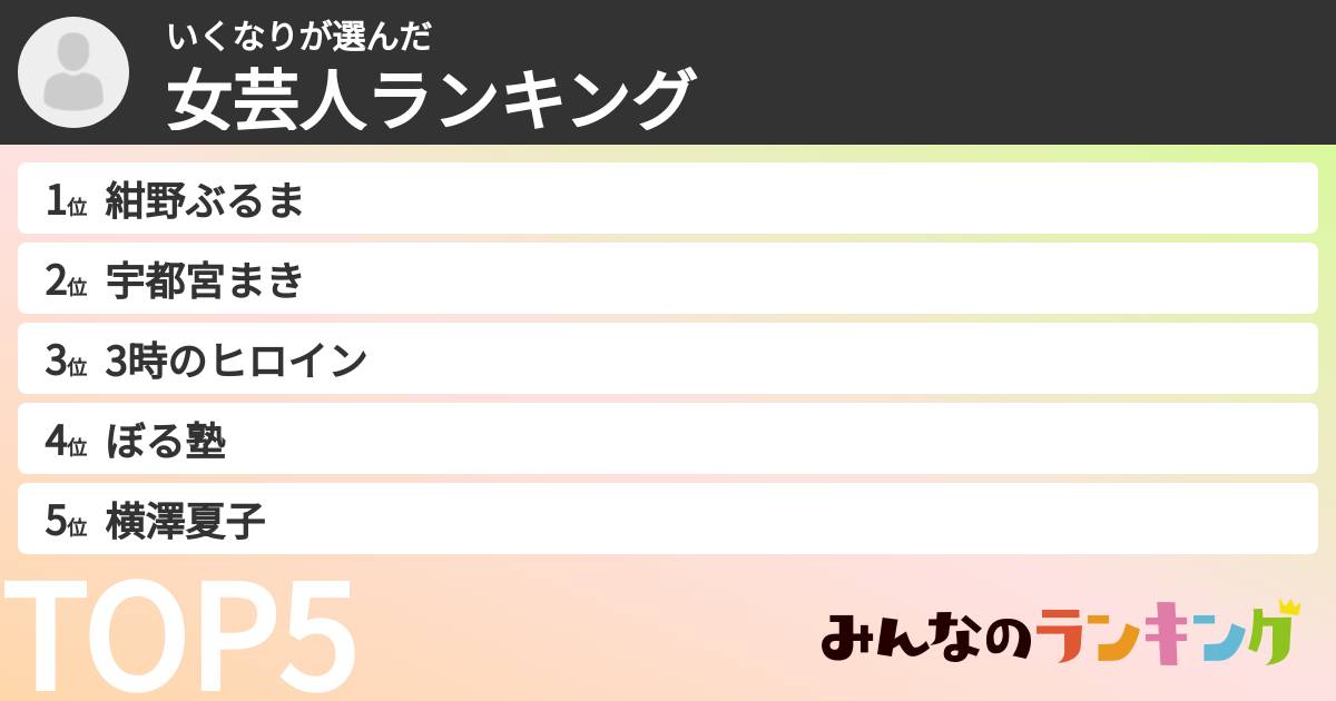 いくなりさんの「女芸人ランキング」