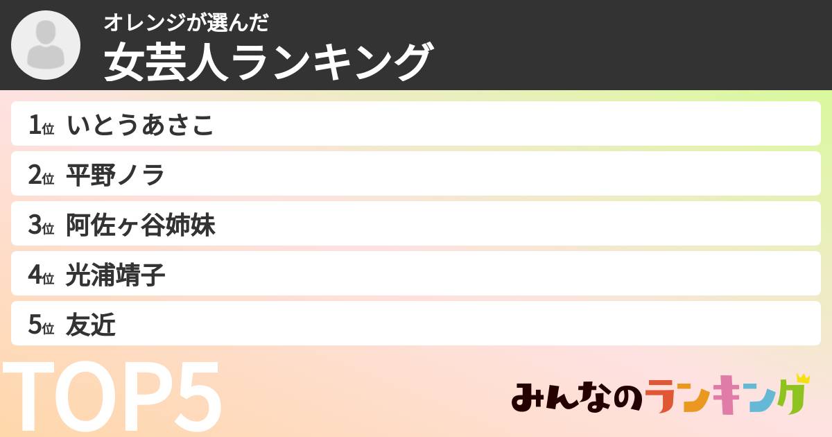 オレンジさんの「女芸人ランキング」
