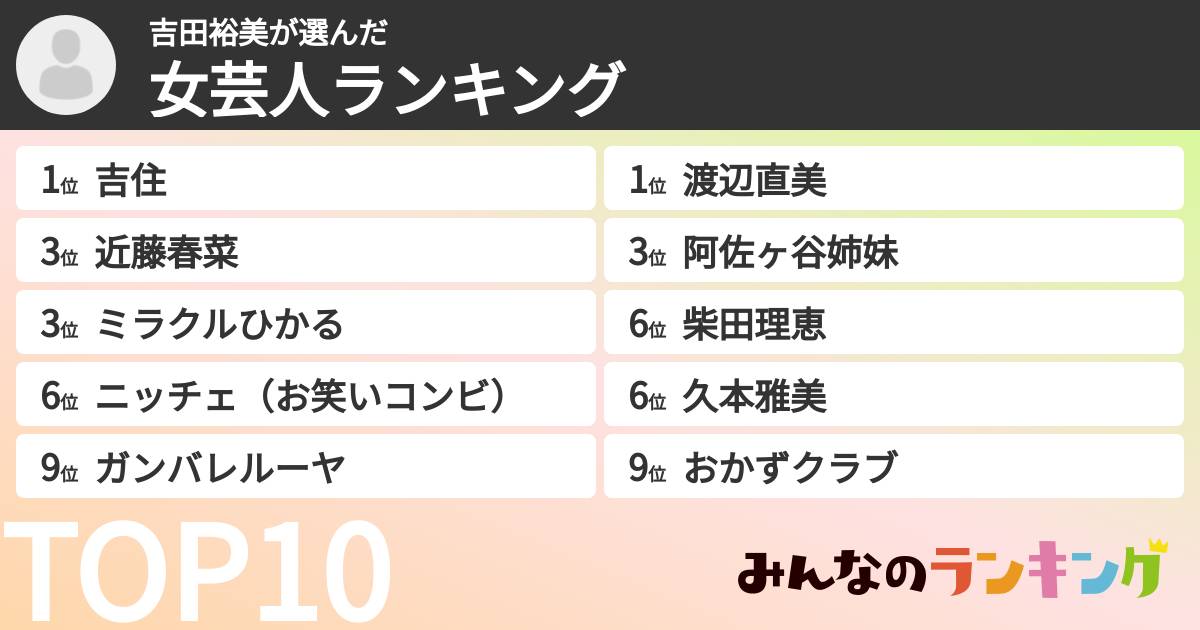 吉田裕美さんの「女芸人ランキング」