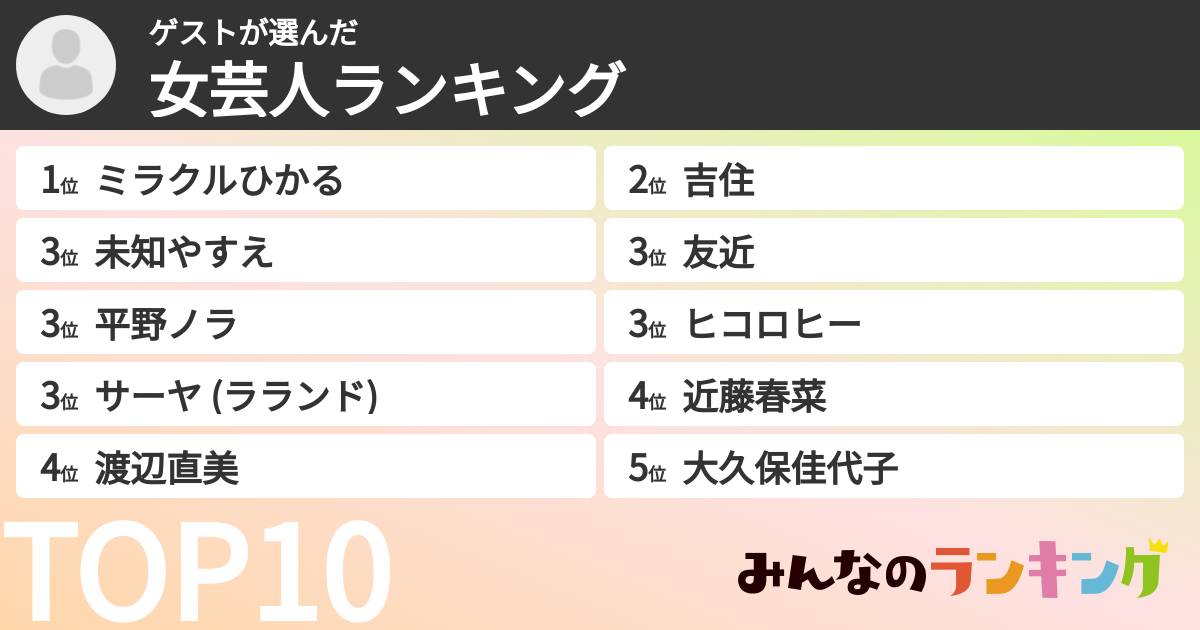 ゲストさんの「女芸人ランキング」