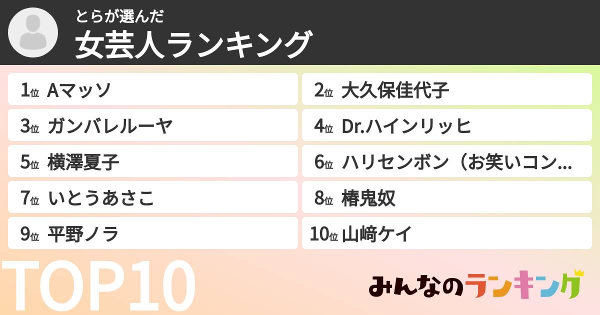 とらさんの「女芸人ランキング」
