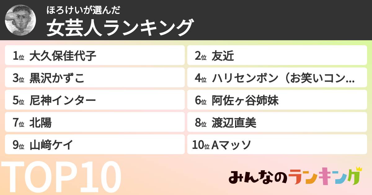 ほろけいさんの「女芸人ランキング」