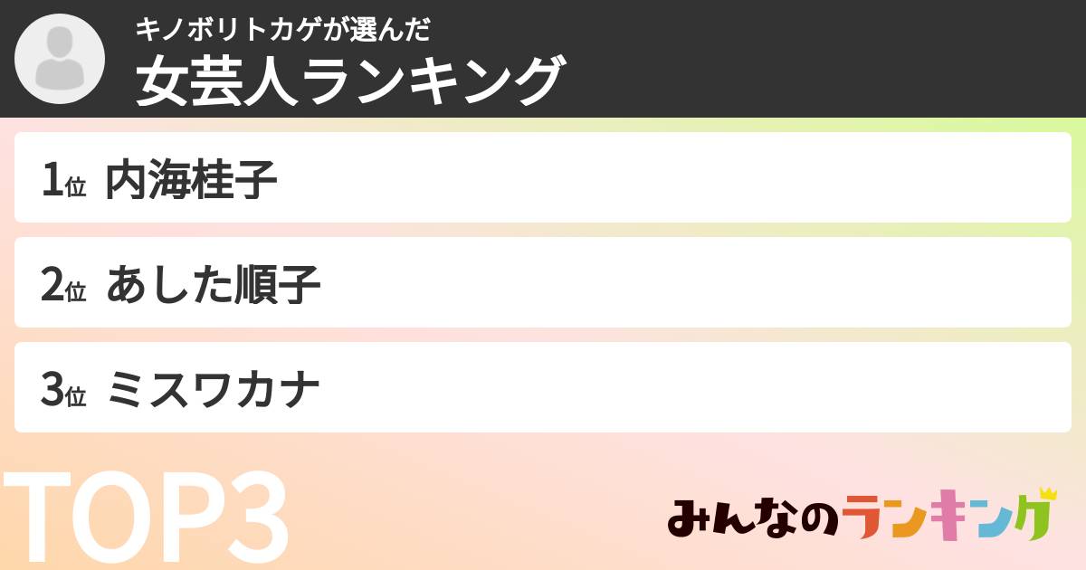 キノボリトカゲさんの「女芸人ランキング」