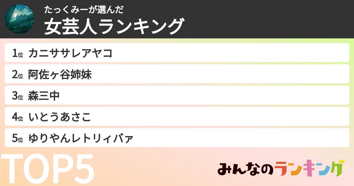 たっくみーさんの「女芸人ランキング」