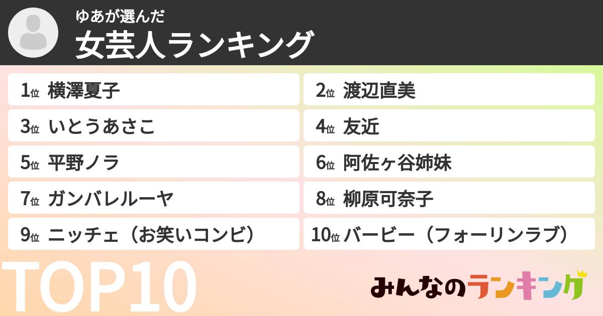 ゆあさんの「女芸人ランキング」